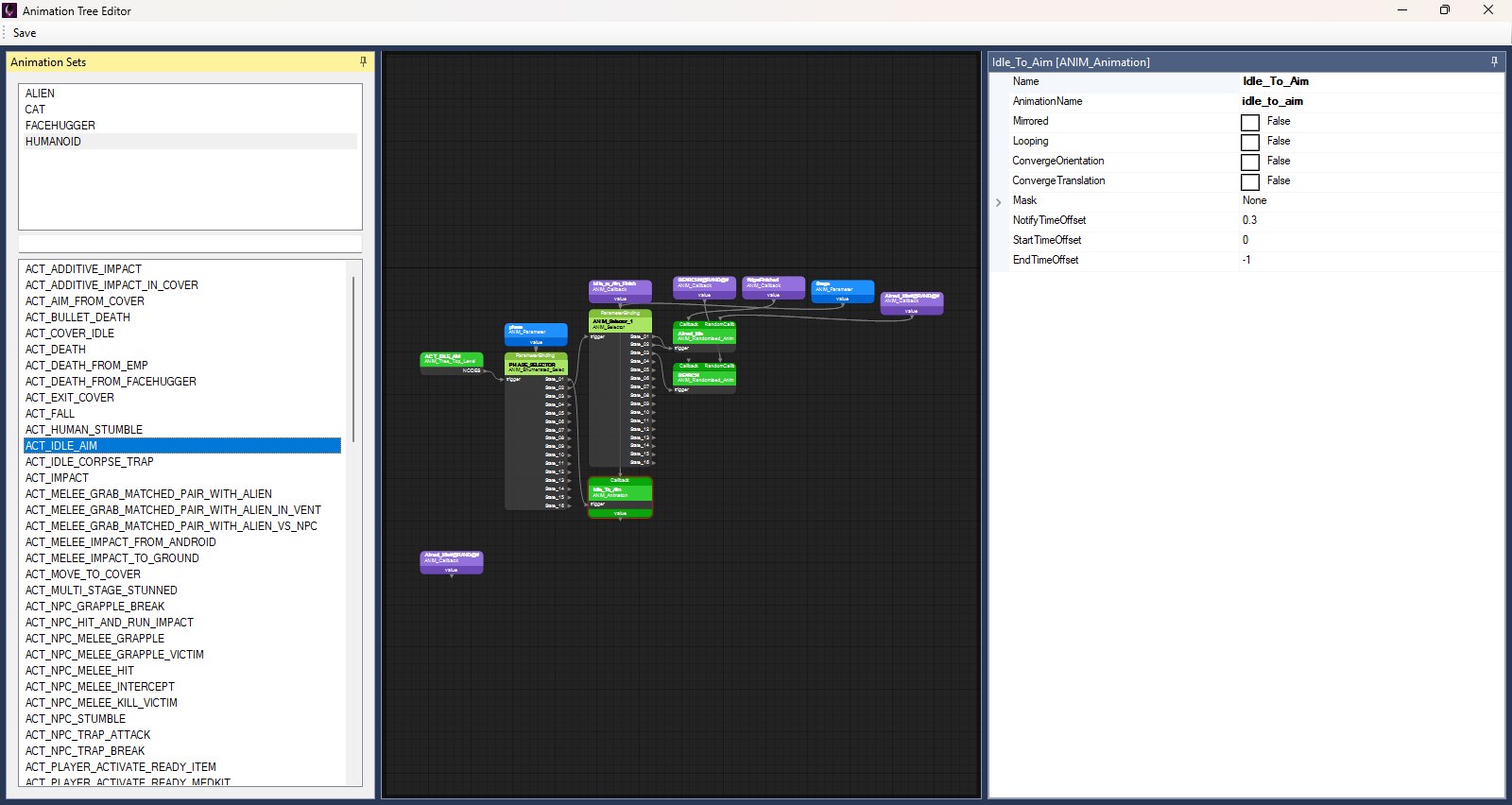 The Animation Tree Editor with the HUMANOID set's ACT_IDLE_AIM tree open: sets and trees on the left, the node graph in the centre, and the selected leaf's properties on the right.