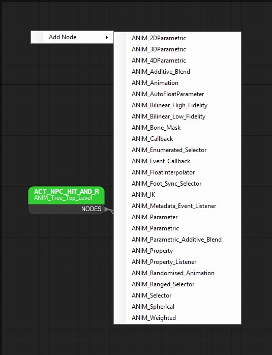The graph canvas right-click menu with its Add Node submenu open, listing every ANIM_ node type except the tree root in alphabetical order.