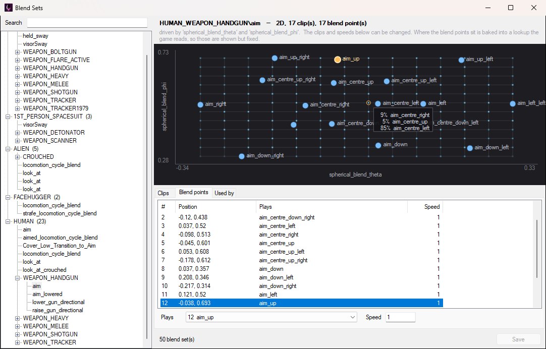 The Blend points tab with point 12 (aim_up) selected; the same point is highlighted orange in the blend-space picture above, the Plays and Speed editors show its values, and a hover readout over a grid point lists the clips mixed there.