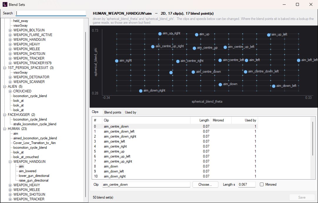 The Blend Set Editor with HUMAN_WEAPON_HANDGUN\aim selected: the blend set tree on the left, the header and notice lines, the blend-space picture, and the Clips tab with its edit row.