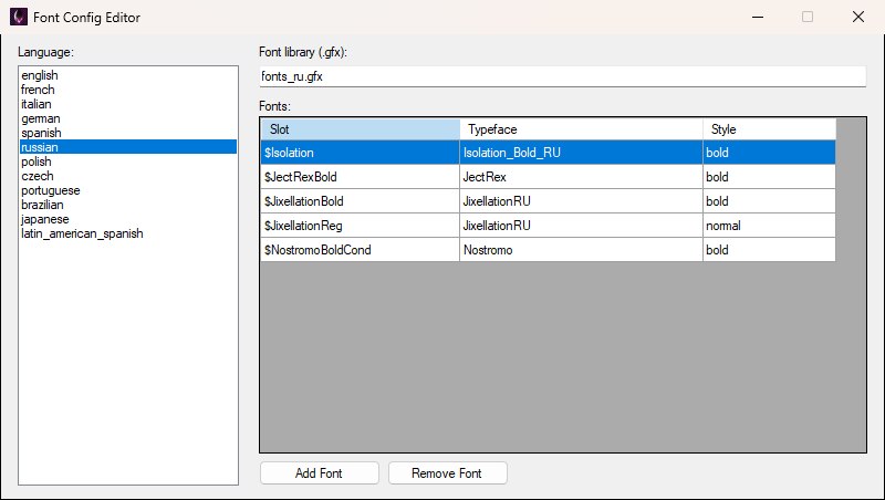 The Font Config Editor with russian selected: the font library is fonts_ru.gfx and the Isolation and Jixellation slots use the Cyrillic typefaces Isolation_Bold_RU and JixellationRU.