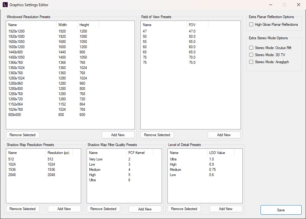 The Graphics Settings Editor window with its five preset lists, the two extra-option checkbox groups in the top-right corner and the Save button.
