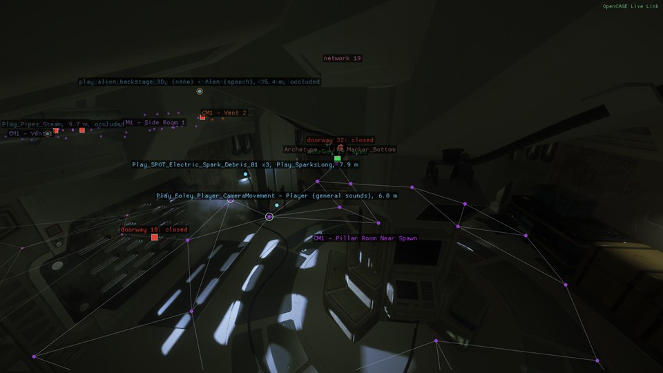The sound network drawn over a room of the game with the window closed: node dots coloured by network joined by short faint links, the networks' names (such as CM1 - Pillar Room Near Spawn and CM1 - Side Room 1), doorway squares labelled with their number and state (doorway 18: closed and doorway 32: closed in red, doorway 19: open in green), and the sounds playing nearby with what plays them and their distances, such as Play_SPOT_Electric_Spark_Debris_01 x3 at 7.9 m and the alien's backstage sounds at 35.4 m, occluded.