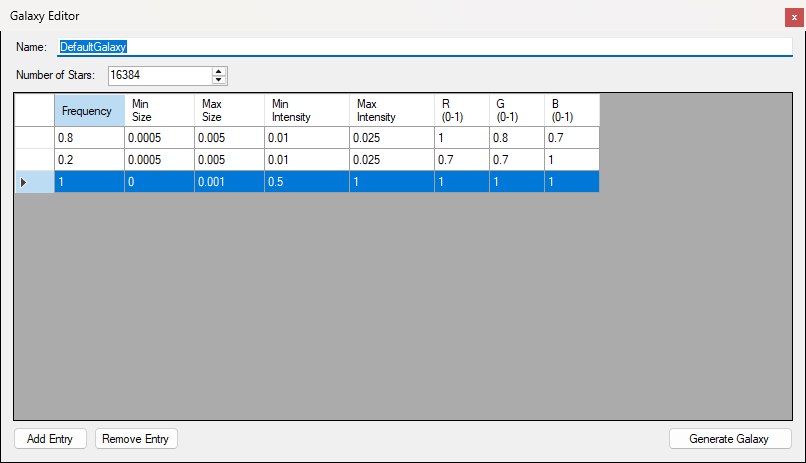The Galaxy Editor after Add Entry, with a new third template row selected showing the default values.