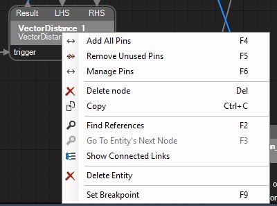 The right-click menu of the VectorDistance node in CCTV_Camera_Passive, ending with a divider and Set Breakpoint, with F9 beside it.