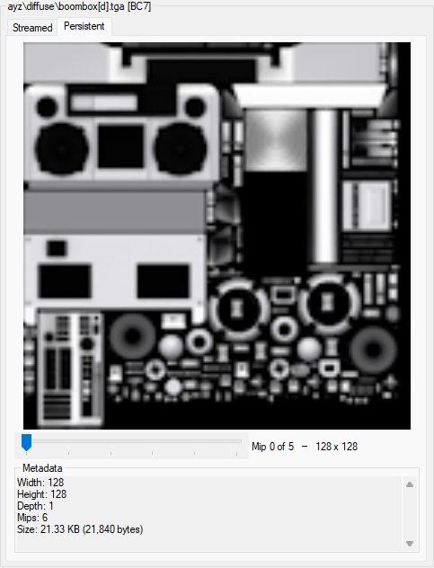 The Persistent tab of the preview showing the 128 by 128 resident copy of the same texture, with its own mip slider and metadata.